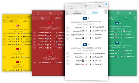 Volleyball Live Scores, Volleyball Livescore .
